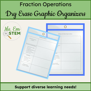 Preview of Fraction Operations Dry Erase Graphic Organizers / Templates