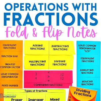 Preview of Fraction Operations Foldable Style Notes