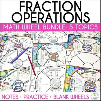 Preview of Fraction Operations Guided Notes and Practice Doodle Math Wheel Bundle
