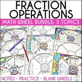 Fraction Operations Guided Notes and Practice Doodle Math 