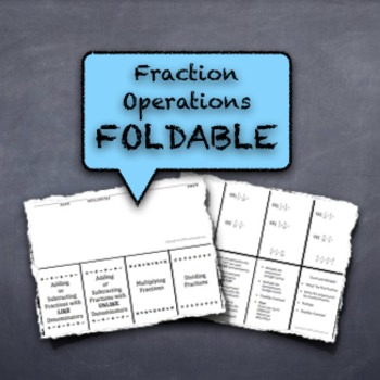 Preview of Fraction Operations Paper Foldable Study Guide - Summarize Succinctly!