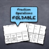 Fraction Operations Paper Foldable Study Guide - Summarize