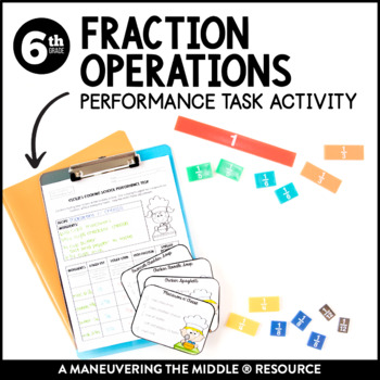 Preview of Fraction Operations Performance Task | 6th Grade Math Unit Review Activity
