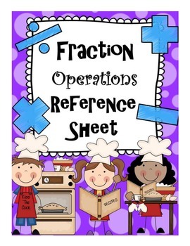 Preview of Fraction Operations Reference Sheet