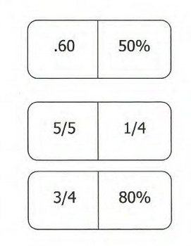 Preview of Fraction Percentage Decimal Domino Game