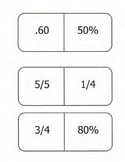 Fraction Percentage Decimal Domino Game