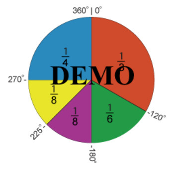 Preview of Fraction Pie Circle, 360 degrees, with Lesson Ideas for Distance Learning