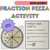 Fraction Pizza Activity