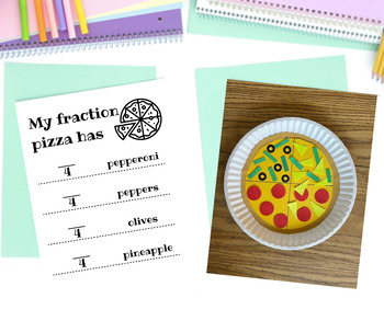 Preview of Fraction Pizza Craft Worksheet, Quarters