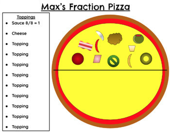 Preview of Fraction Pizza Digital Template Google Apps Distance Learning