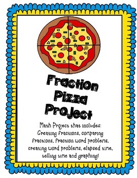 Preview of Fraction Pizza Project (Distance Learning/ E learning)