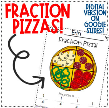 Preview of Fraction Pizzas! Digital Version on Google Slides!
