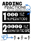 Fraction Poster: Add and Subtract Fractions with Like Deno