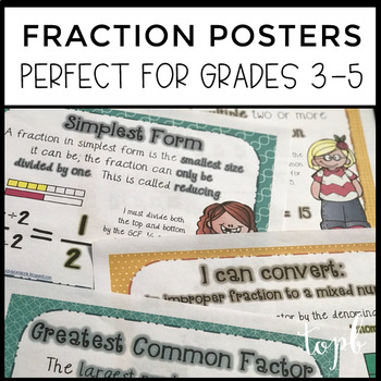 Preview of Fraction Poster Pack (Grades 3-5)