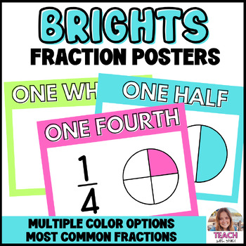 Preview of Fraction Poster Set - Brights Collection