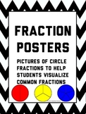 Fraction Posters