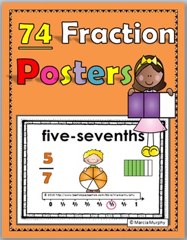 Preview of Fractions on a Number Line with Diagrams & Picture Models Posters