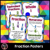 Fraction Posters