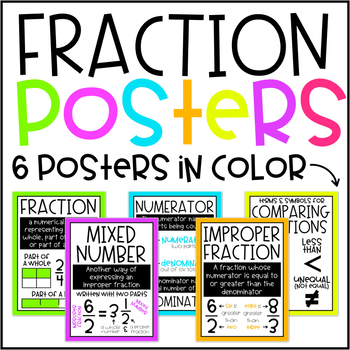 Preview of Fraction Posters