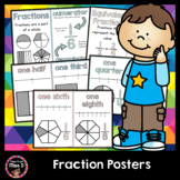 Fraction Posters