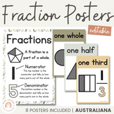 Fraction Posters | AUSTRALIANA decor