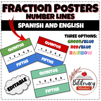 Preview of Fraction Posters - Bilingual / Dual Language - Editable