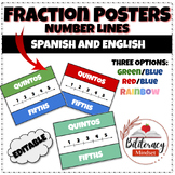 Fraction Posters - Bilingual / Dual Language - Editable