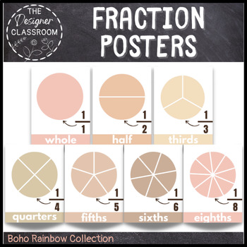 Preview of Fraction Posters | Boho Rainbow Classroom Decor