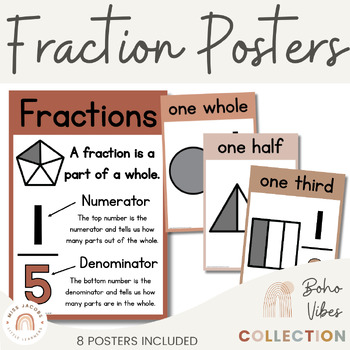 Preview of Fraction Posters | DESERT NEUTRAL | Boho Vibes Classroom Decor