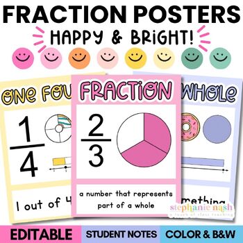 Preview of Fraction Posters | Fraction Anchor Chart | Fractions Posters | Editable