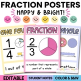Fraction Posters | Fraction Anchor Chart | Fractions Poste