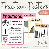 Fraction Posters | PASTELS | Muted Rainbow Classroom Decor
