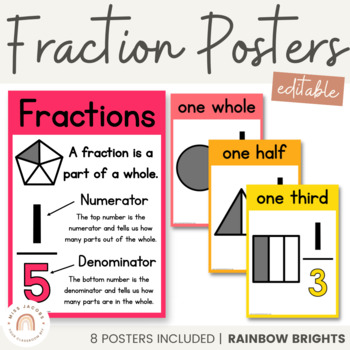 Preview of Fraction Posters | RAINBOW BRIGHTS