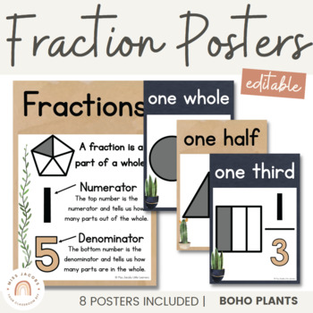 Preview of Fraction Posters | Rustic BOHO PLANTS decor
