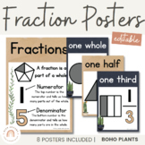 Fraction Posters | Rustic BOHO PLANTS decor
