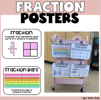 Preview of Fraction Posters: Vocabulary and Strategies