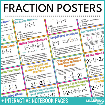 Preview of Fraction Posters and Interactive Notebook Pages | Math Anchor Charts