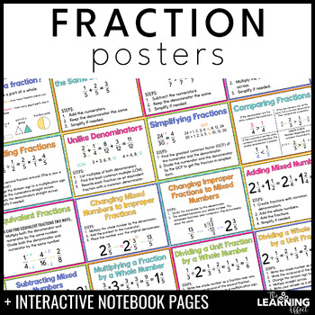 Preview of Fraction Posters and Interactive Notebook Pages | Math Anchor Charts