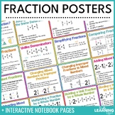 Fraction Posters and Interactive Notebook Pages | Math Anc