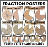 Fraction Posters and Practice Cards for Math Centers | Nud