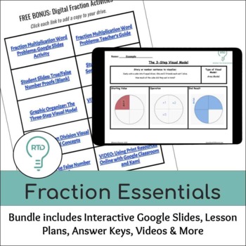 Preview of Teaching Fraction Essentials Bundle | eBook and Digital Activities