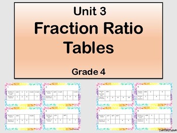 Preview of Fraction Ratio Tables: Grade 4