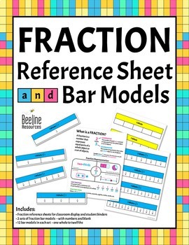 Preview of Fraction Reference Sheet & Easy-Prep Bar Models /Numbered+Blank *1 Whole-12ths*