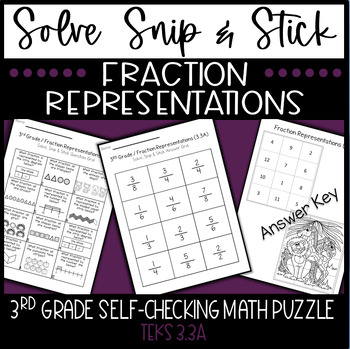 Preview of 3rd Grade Fraction Representations: Solve, Snip & Stick Math Puzzle: TEKS 3.3A