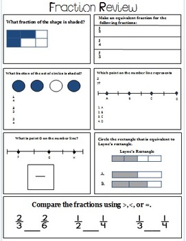 Fraction Review by Mrs Blakeman's Classroom | Teachers Pay Teachers