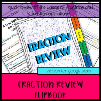 Preview of Fraction Review Flipbook