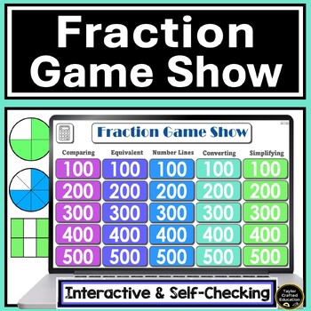 Preview of Jeopardy Style Fraction Review Game Show | Equivalent, Comparing, Number Lines