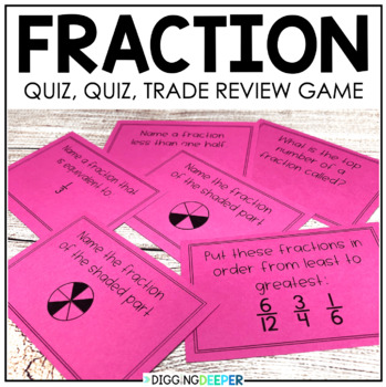 Preview of Fraction Review Game for Third Grade