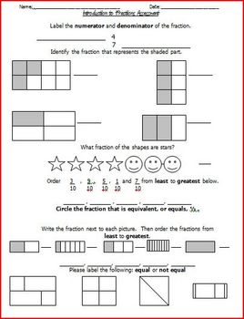 A Table of Contents for Tips and Help With Fractions Homework - BrightHub Education