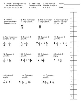 Fraction Review worksheet by Don Nelson by don nelson | TpT